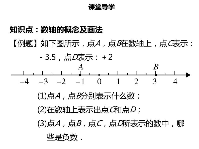 七年级数学上册第一章有理数1.2.2数轴课件新人教版第5页