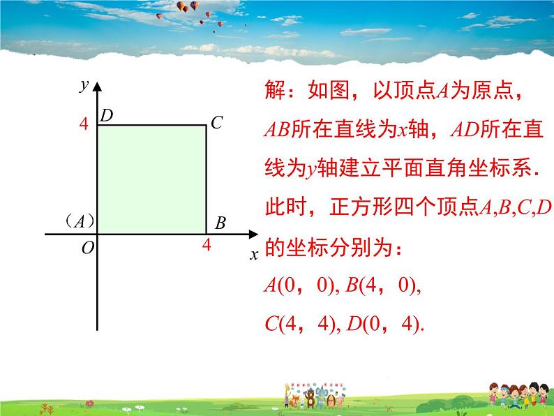 湘教版数学八年级下册-3.2 简单图形的坐标表示【课件】04