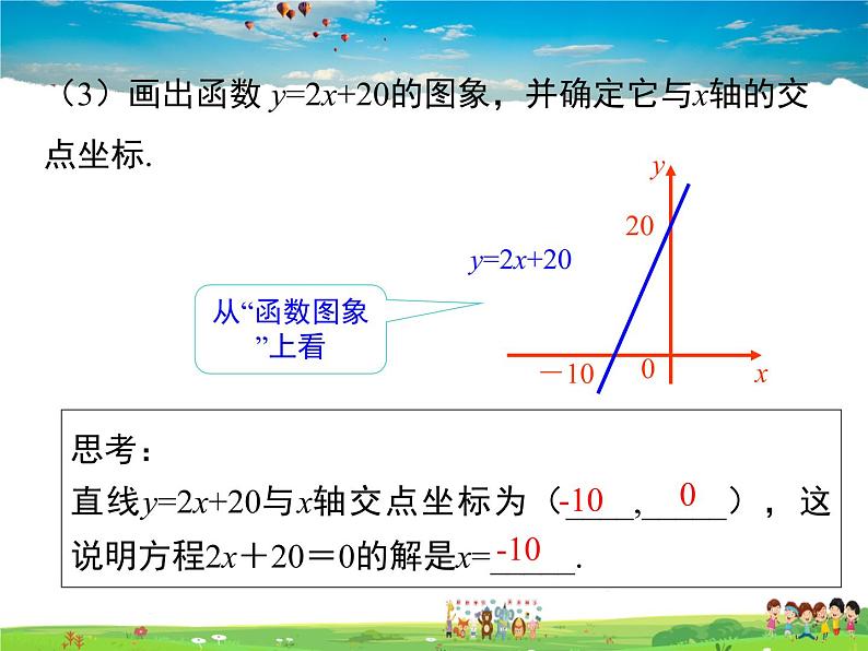 湘教版数学八年级下册-4.5 第3课时 一次函数与一次方程的联系【课件】04