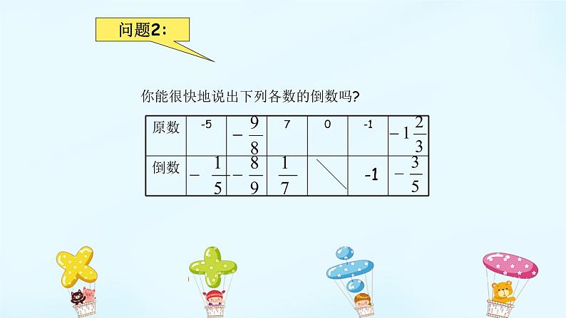 1.4.2有理数的除法课时1 课件+教案+学案+课堂达标03