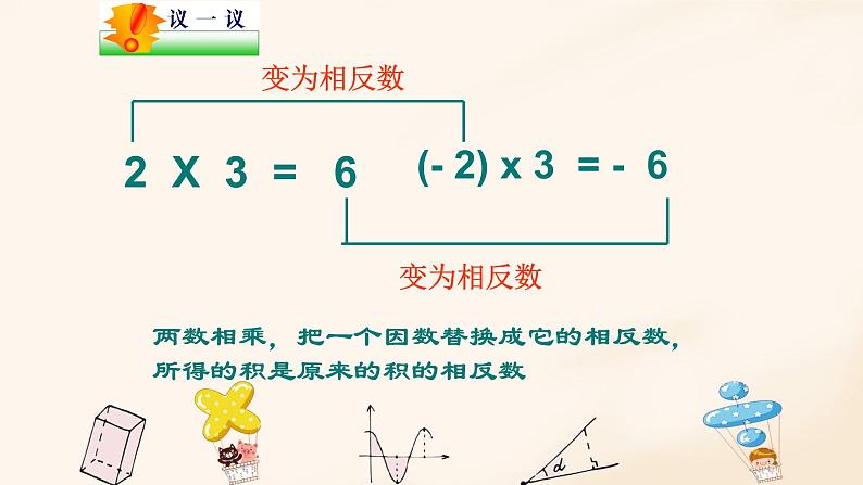 1.4.1有理数的乘法课时1 课件+教案+学案+课堂达标06