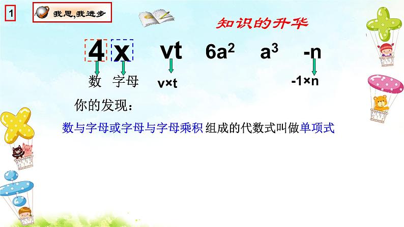 2.1 整式（第1课时）--单项式 课件第3页