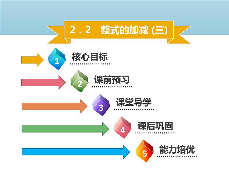 七年级数学上册第二章整式的加减2.2整式的加减三课件新人教版第1页