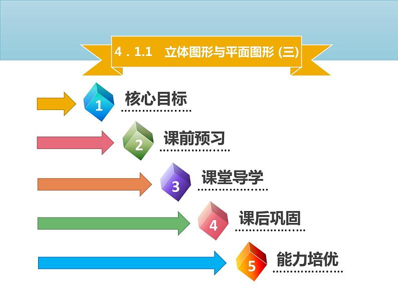 七年级数学上册第四章几何图形初步4.1.1立体图形与平面图形三课件新人教版01