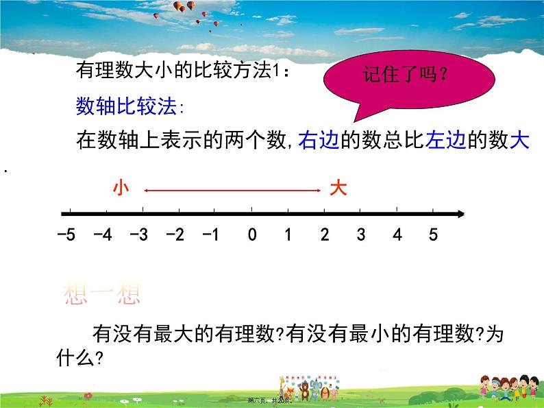 人教版数学七年级上册-1.2.4 第2课时 有理数大小的比较课件PPT05