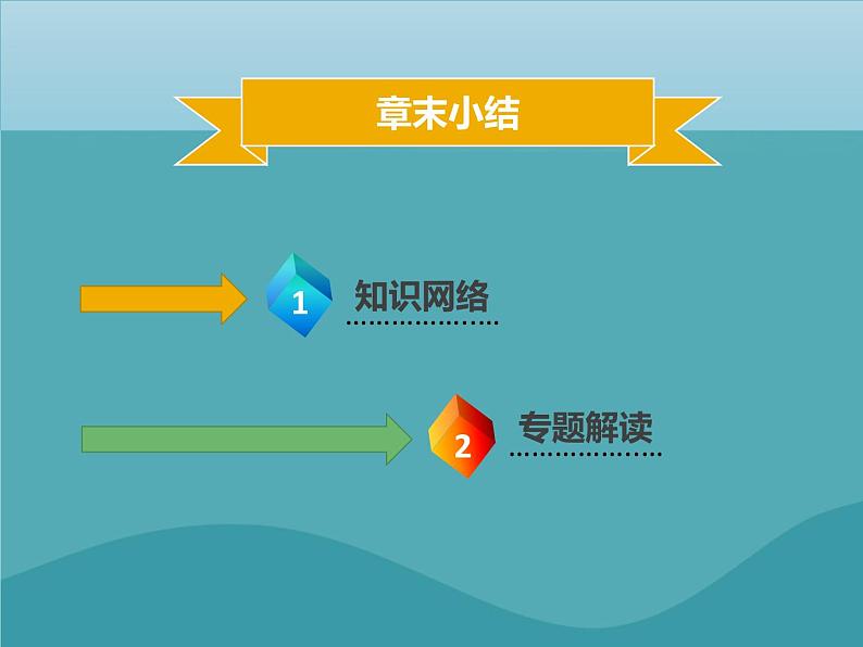 七年级数学上册第三章一元一次方程章末小结课件新人教版第1页