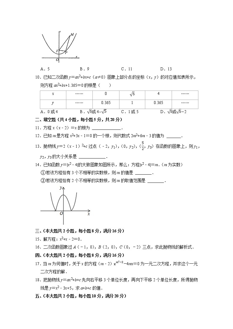2021-2022学年安徽省淮南市西部地区九年级（上）第一次联考数学试卷第2页