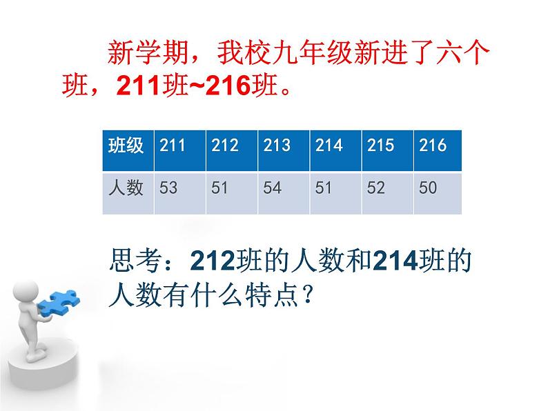 3.2等式的性质 湘教版初中数学七年级上册 课件202