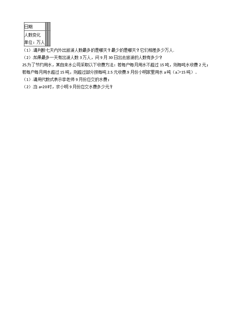 2021年河南省三门峡市灵宝市七年级上学期数学期中考试试卷附答案第3页