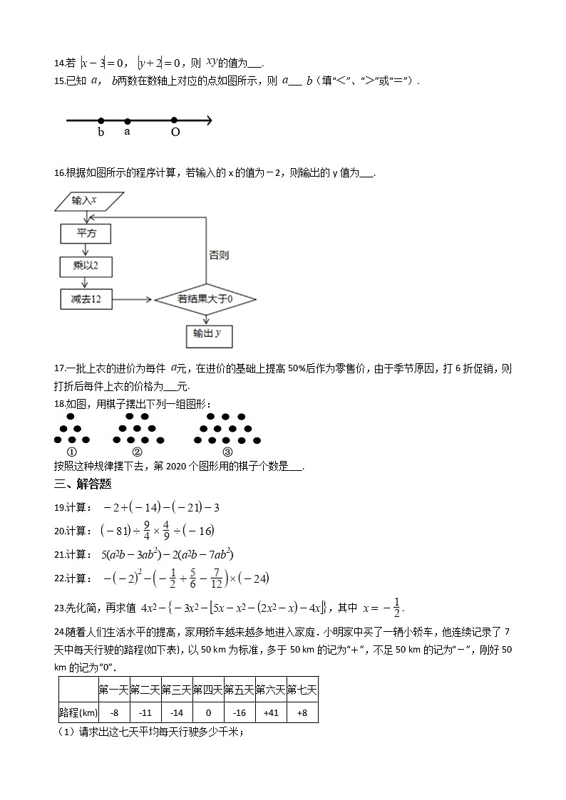 2022年广西壮族自治区七年级上学期数学期中考试试卷附答案02