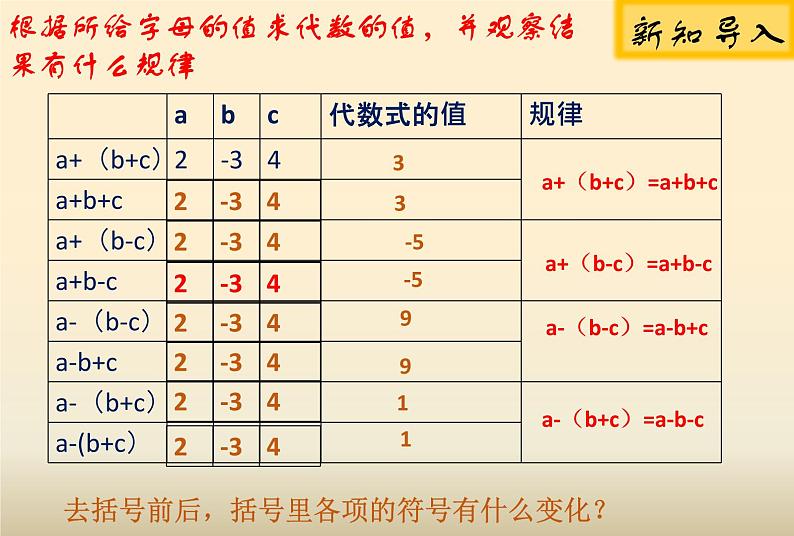 2021—2022学年沪科版数学七年级上册2.2整式加减课件（第二课时 21张）第4页