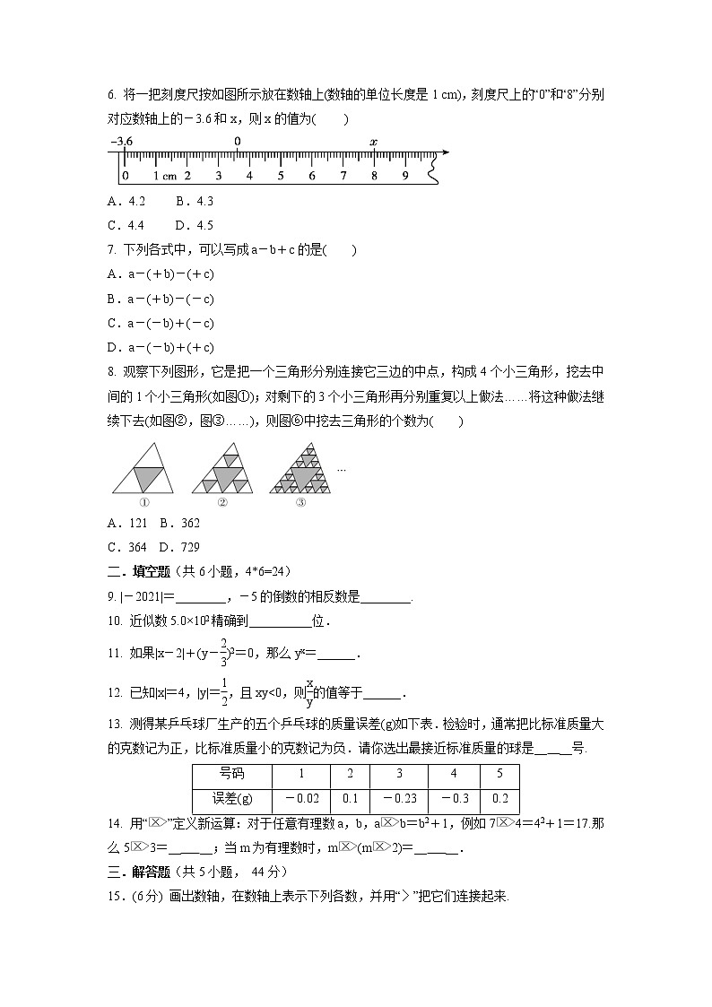 第二章　有理数及其运算  单元测试训练卷   2021-2022学年北师大版七年级数学上册(word版含答案)第2页
