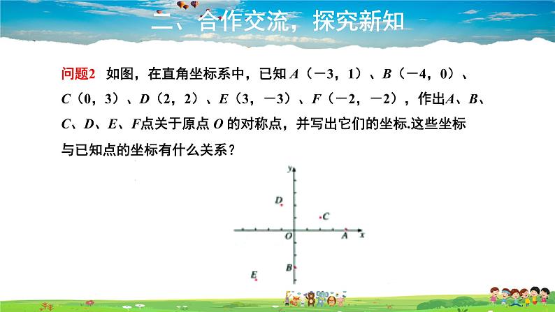 人教版数学九年级上册-23.2.3 关于原点对称的点的坐标课件PPT03