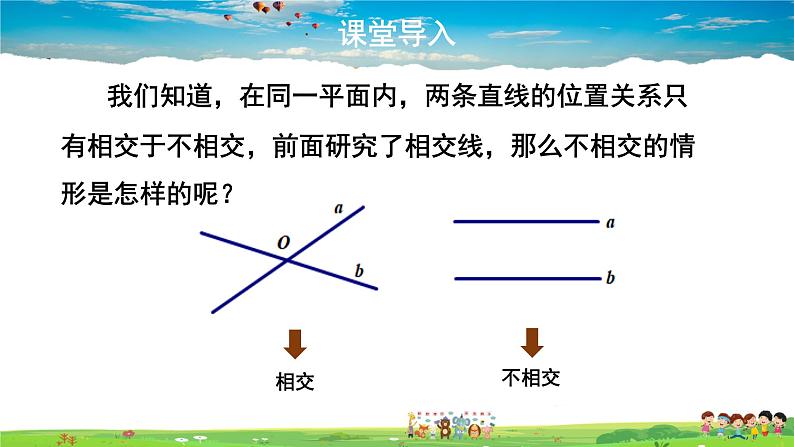 人教版数学七年级下册-5.2.1 平行线课件PPT第3页