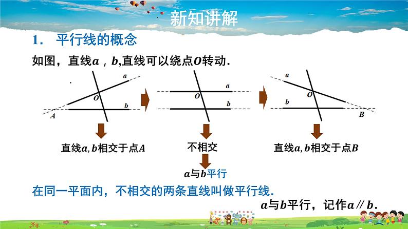 人教版数学七年级下册-5.2.1 平行线课件PPT第4页