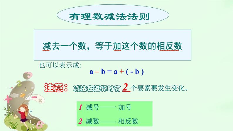 1.3.2有理数的减法 课时1  课件第6页