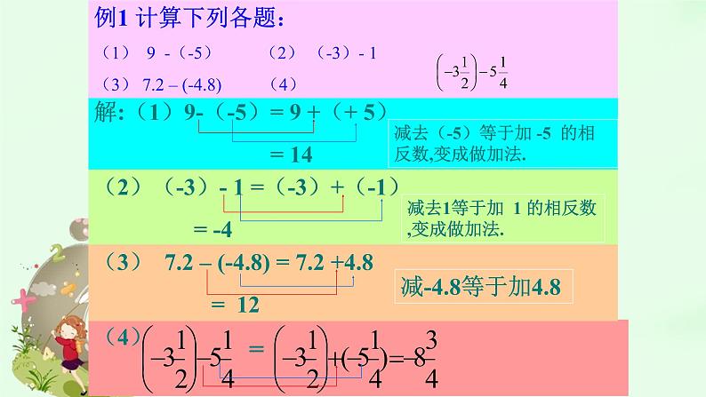 1.3.2有理数的减法 课时1  课件第7页