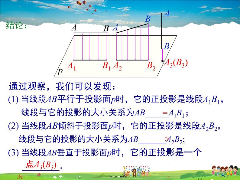 人教版数学九年级下册-29.1 第2课时 正投影课件PPT第7页