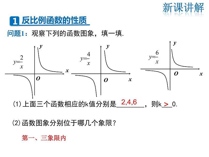 2021-2022学年北师大版九年级数学上册课件 6.2 第2课时 反比例函数的性质04