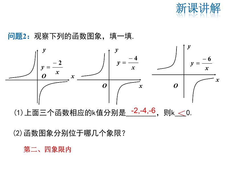 2021-2022学年北师大版九年级数学上册课件 6.2 第2课时 反比例函数的性质06