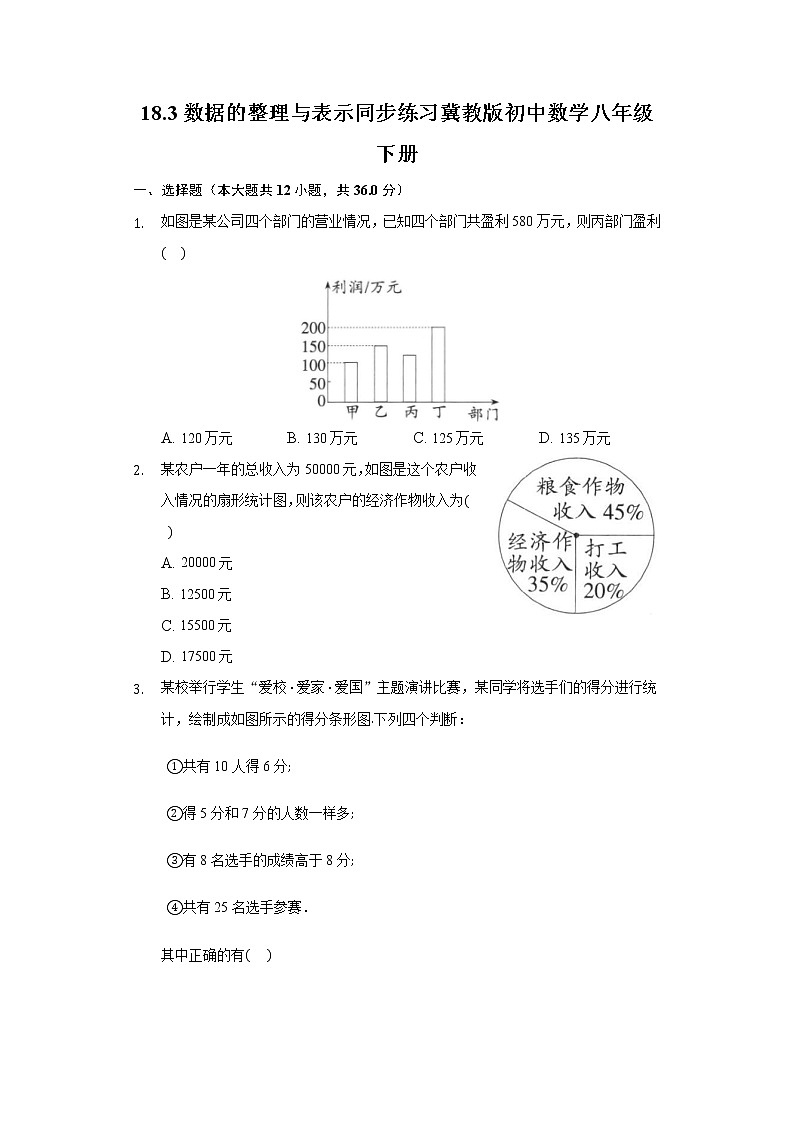 18.3数据的整理与表示 同步练习 冀教版初中数学八年级下册01