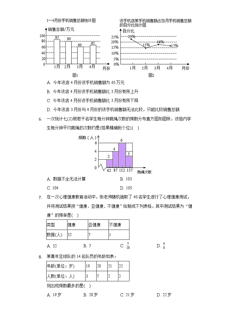 18.4频数分布表与直方图  同步练习 冀教版初中数学八年级下册02