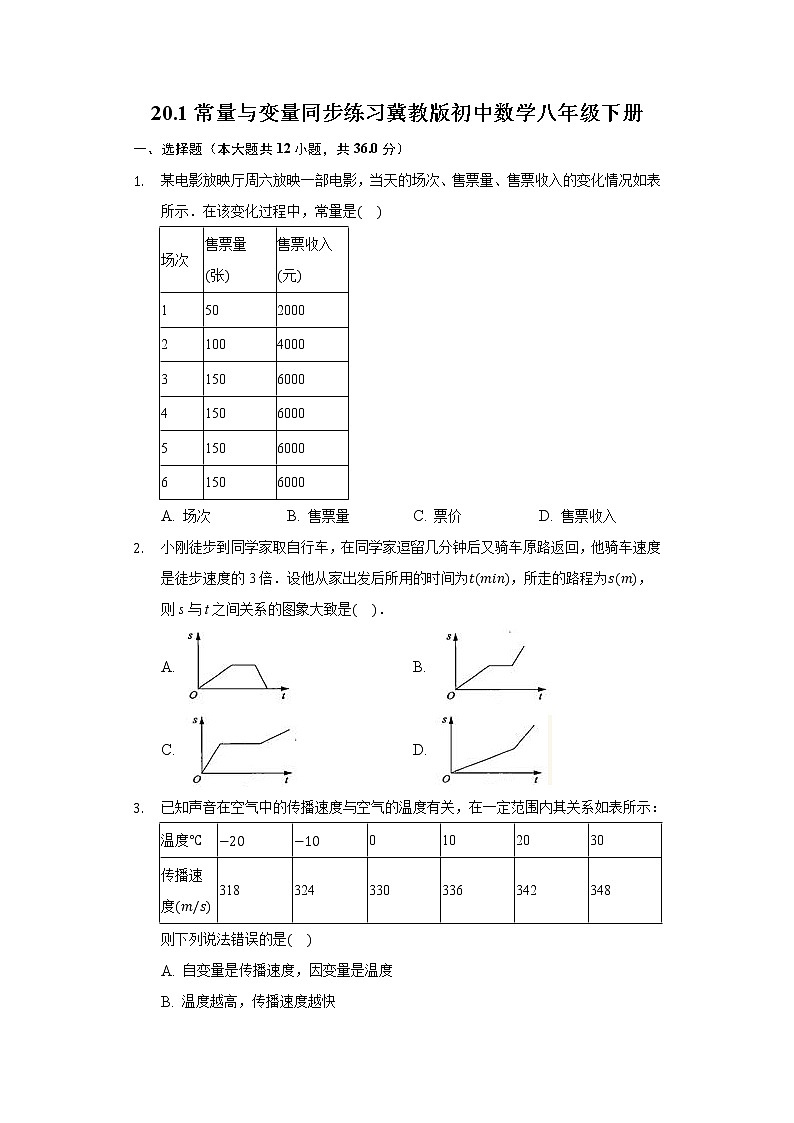 20.1常量与变量 同步练习 冀教版初中数学八年级下册01