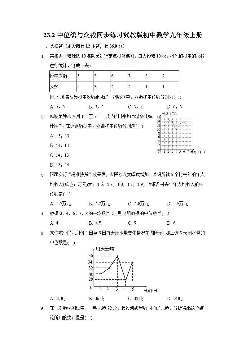 23.2中位线与众数 同步练习 冀教版初中数学九年级上册01