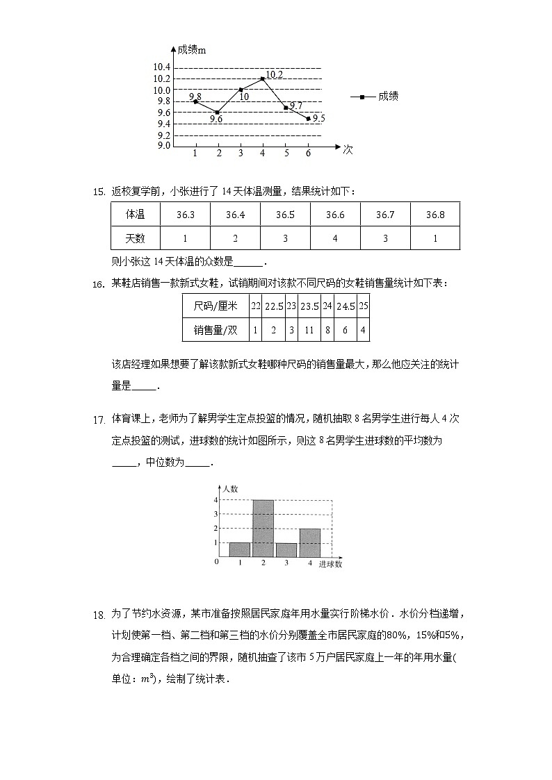 23.2中位线与众数 同步练习 冀教版初中数学九年级上册03