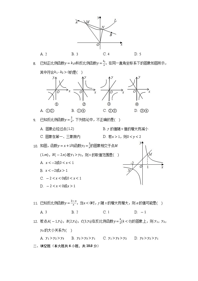 27.2反比例函数的图像和性质  同步练习 冀教版初中数学九年级上册03