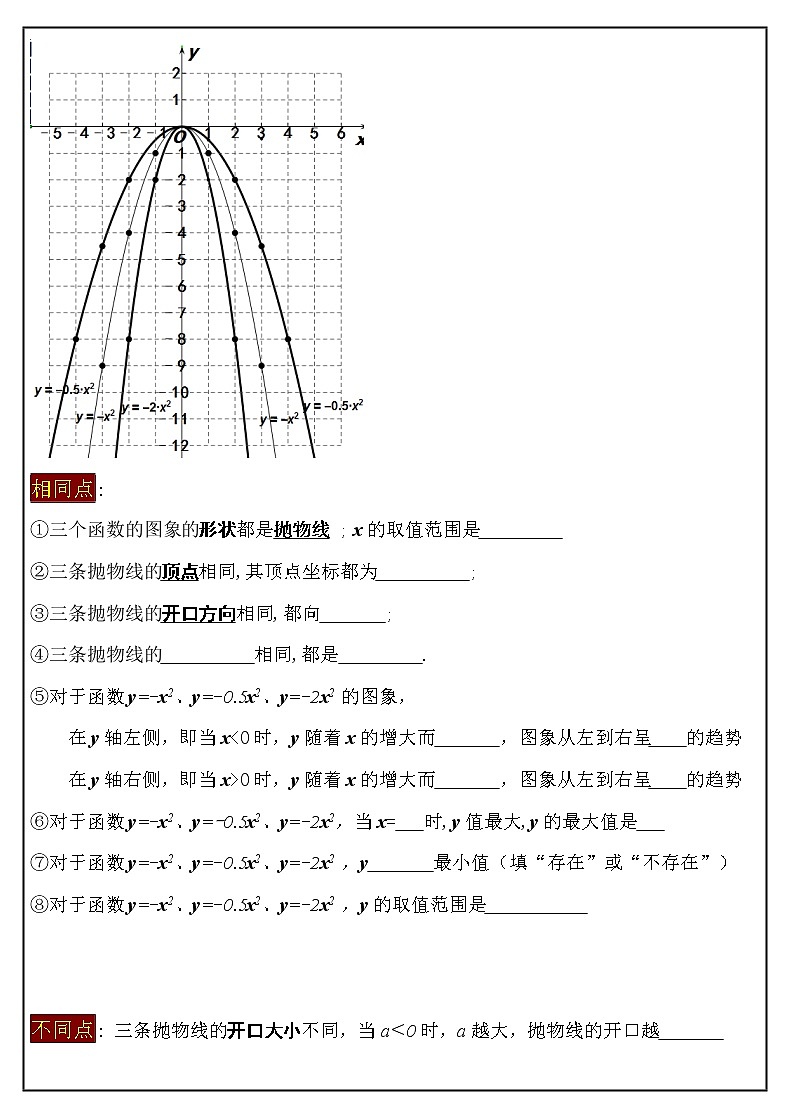 22.1.2　二次函数y=ax2的图象和性质  学案 2021—2022学年人教版九年级数学上册03