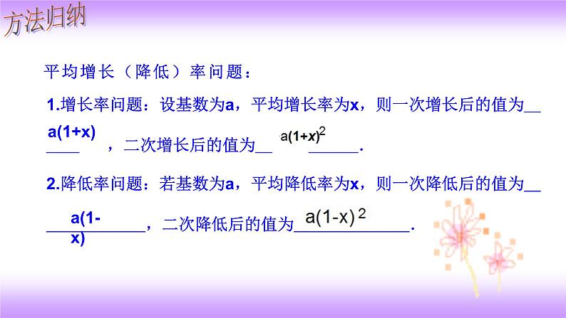 21.3实际问题与一元二次方程（增长率问题）课件-2021-2022学年九年级上册数学人教版第3页