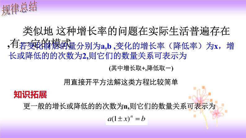 21.3实际问题与一元二次方程（增长率问题）课件-2021-2022学年九年级上册数学人教版第4页