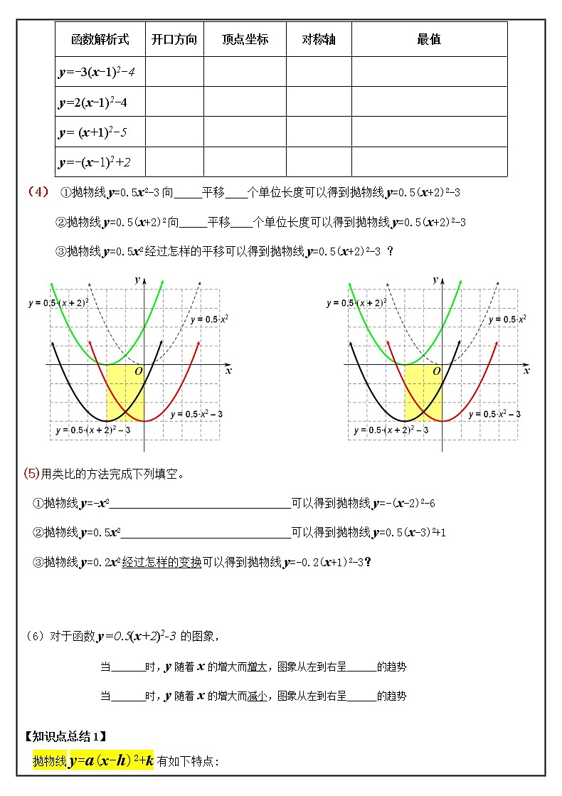 22.1.3　二次函数y=a(x-h)2+k的图象和性质  ——第3课时学案2021-2022学年人教版九年级数学上册02