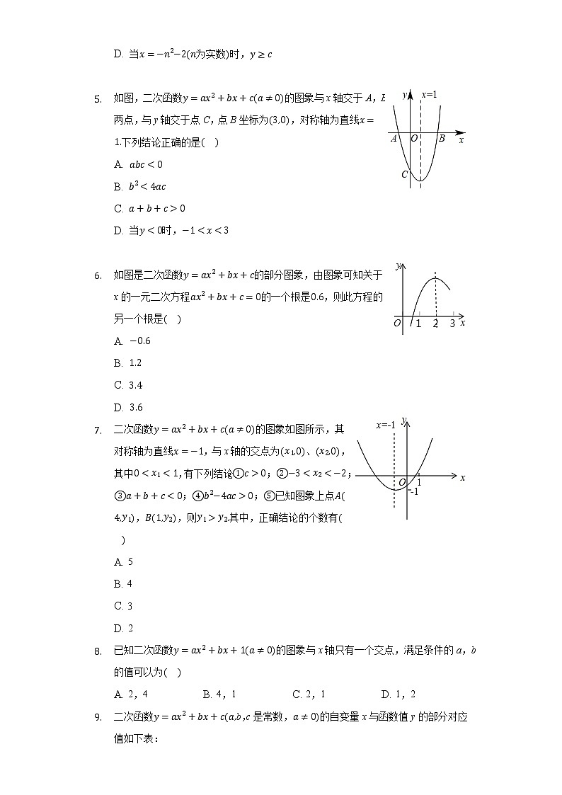 1.4二次函数与一元二次方程的联系 同步练习 湘教版初中数学九年级下册02