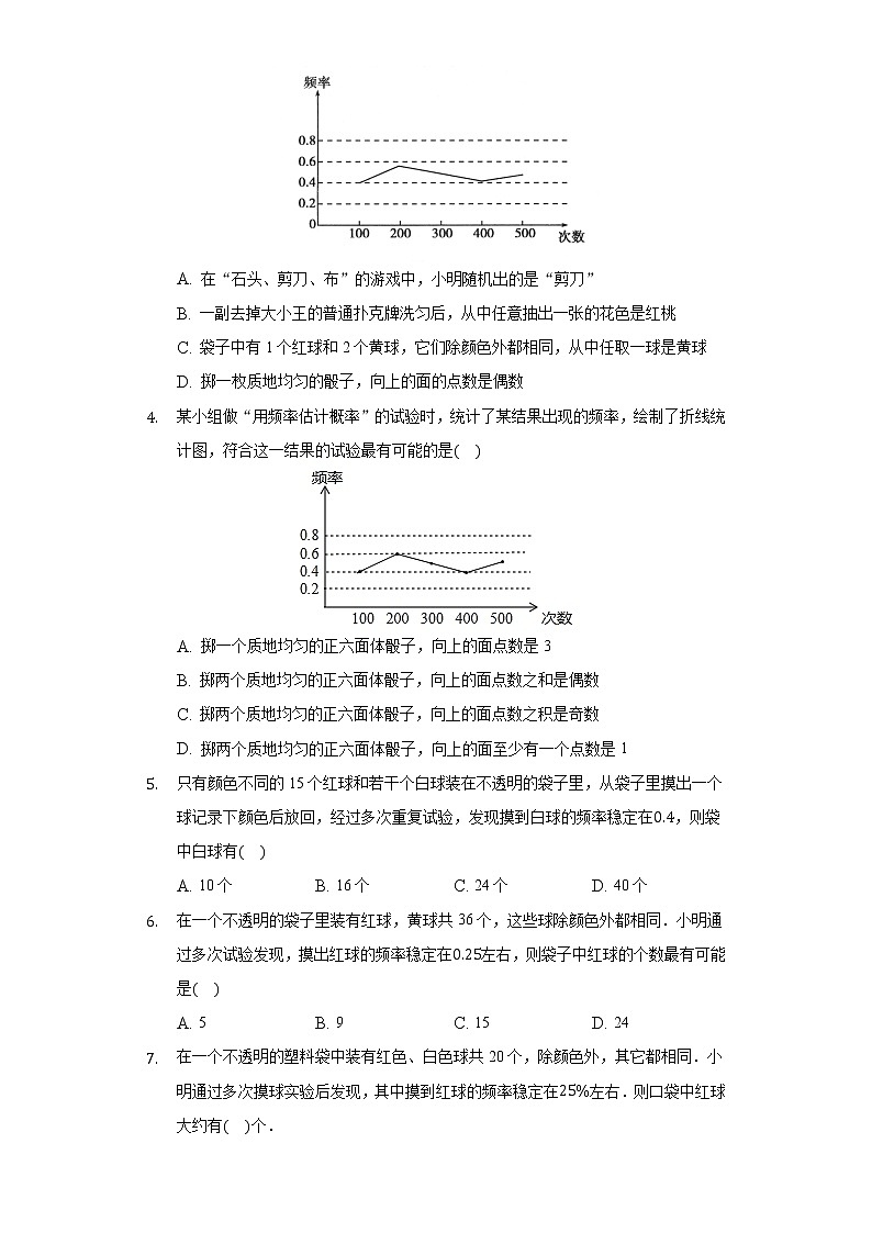 4.3用频率估计概率 同步练习 湘教版初中数学九年级下册02