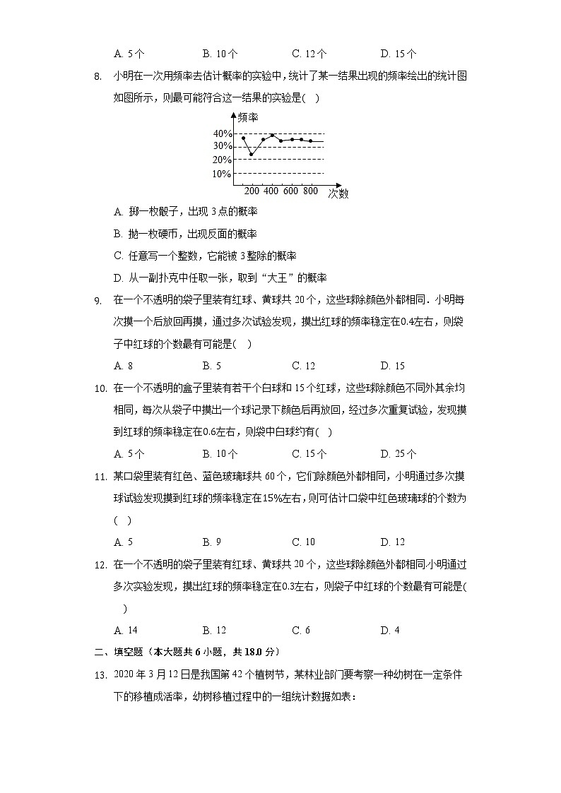 4.3用频率估计概率 同步练习 湘教版初中数学九年级下册03