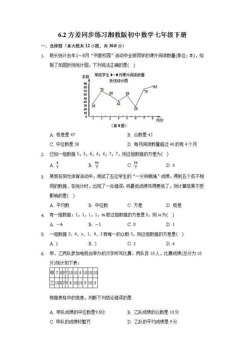 6.2方差 同步练习 湘教版初中数学七年级下册01