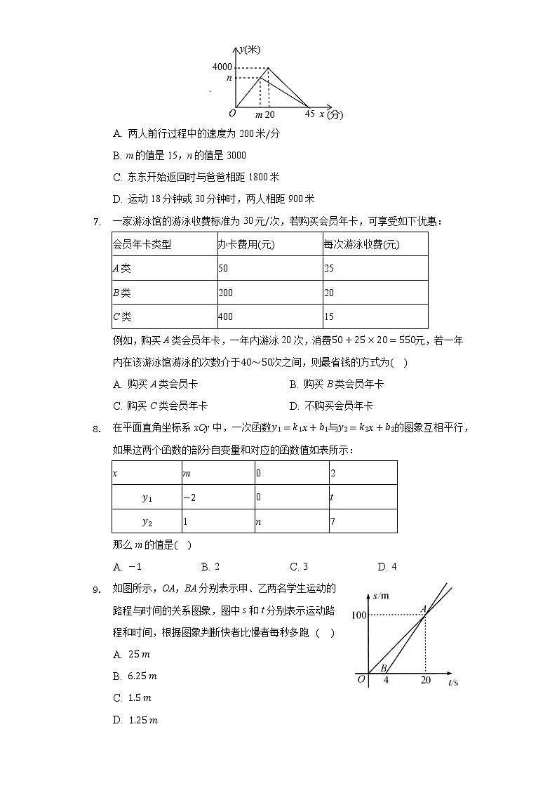 4.5一次函数的应用 同步练习 湘教版初中数学八年级下册03