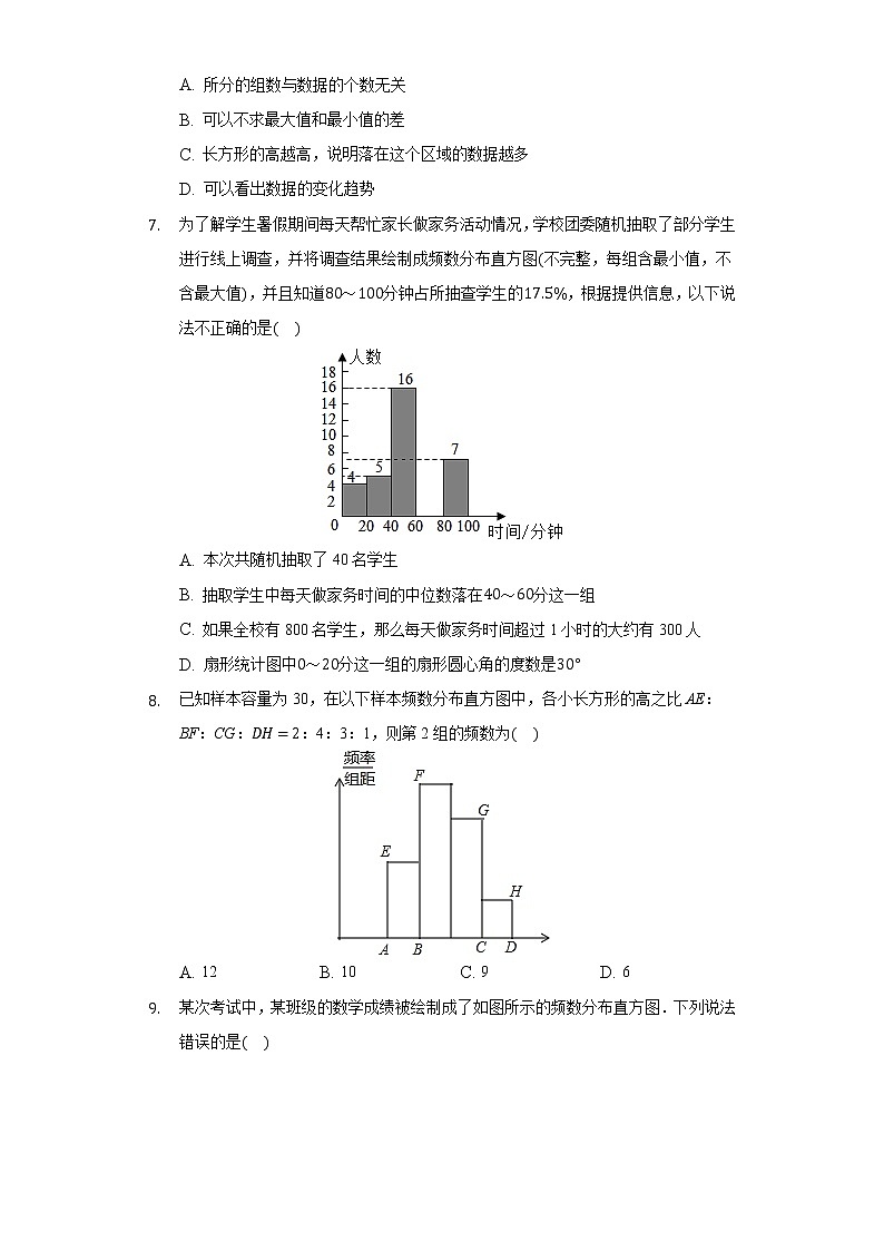 5.2频数直方图  同步练习 湘教版初中数学八年级下册03