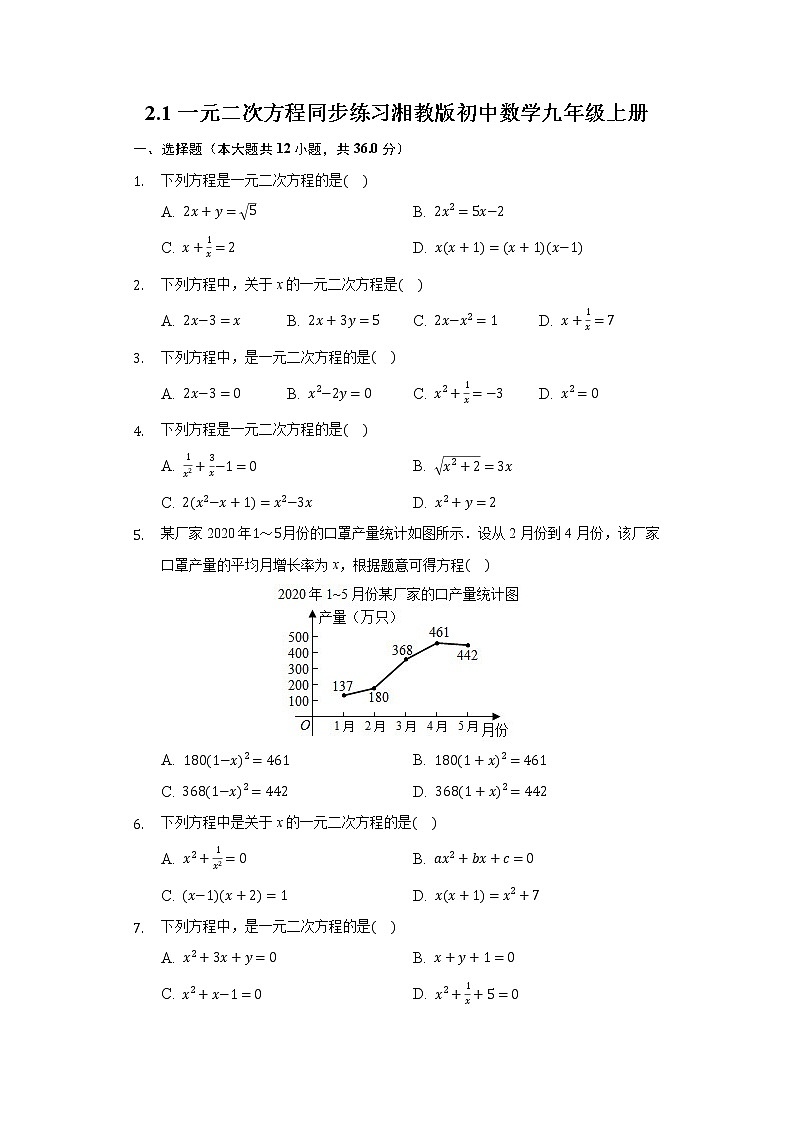 2.1一元二次方程 同步练习 湘教版初中数学九年级上册01
