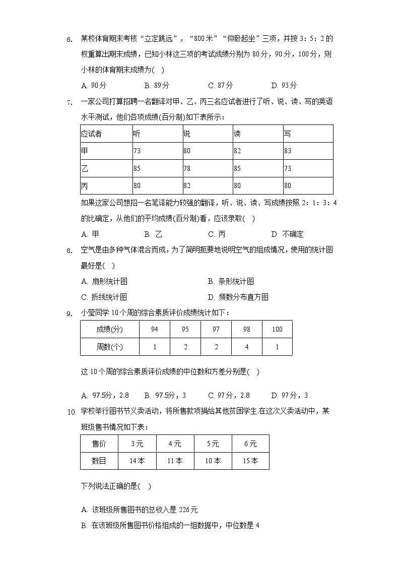 5.1总体平均数与方差的估计 同步练习 湘教版初中数学九年级上册02