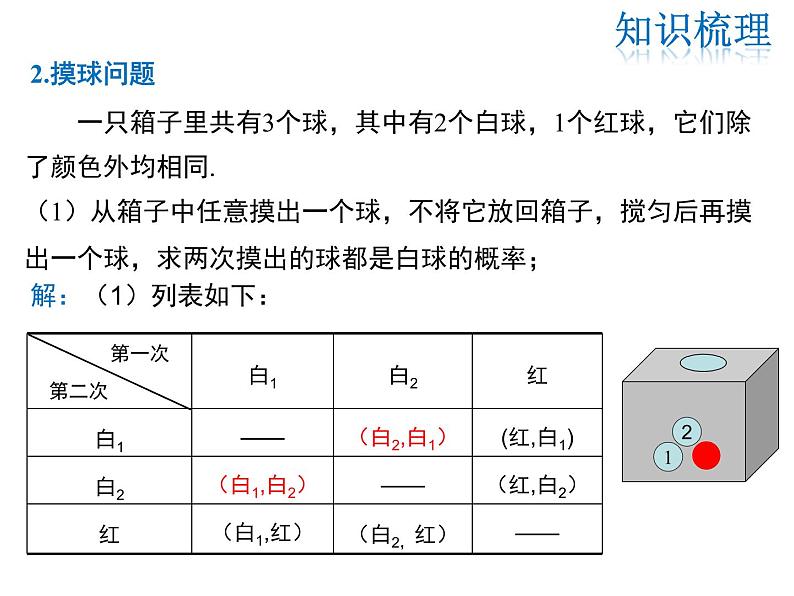 2021-2022学年度北师大版九年级数学上册课件 第三章 复习课第5页