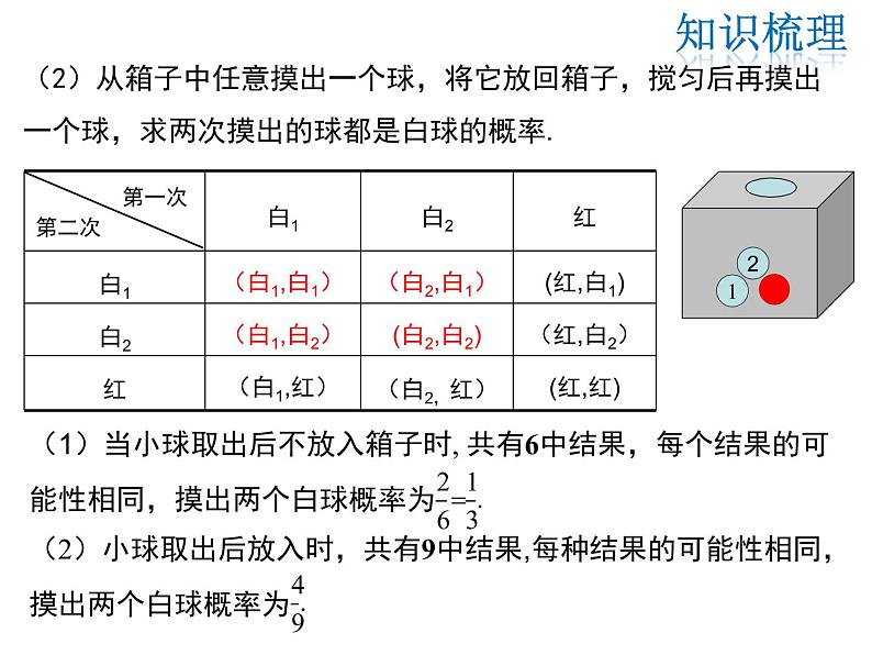 2021-2022学年度北师大版九年级数学上册课件 第三章 复习课第6页