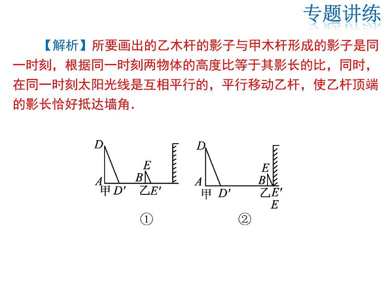 2021-2022学年度北师大版九年级数学上册第五章课件 第五章 投影与视图  复习课07