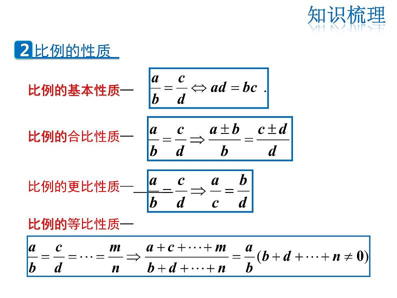 2021-2022学年度北师大版九年级数学上册第四章课件 第四章图形的相似  小结与复习第3页