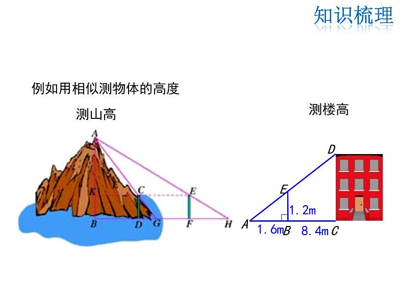 2021-2022学年度北师大版九年级数学上册第四章课件 第四章图形的相似  小结与复习第8页