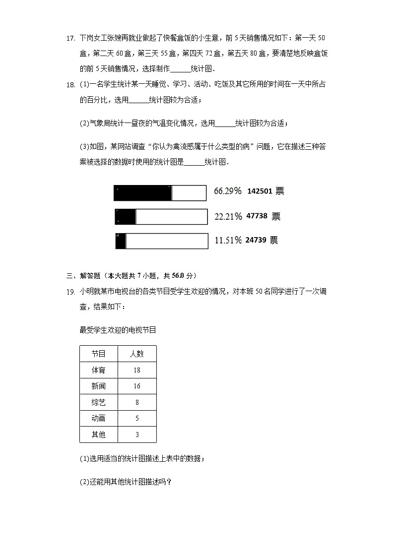 5.3用统计图描述数据 同步练习 沪科版初中数学七年级上册第3页