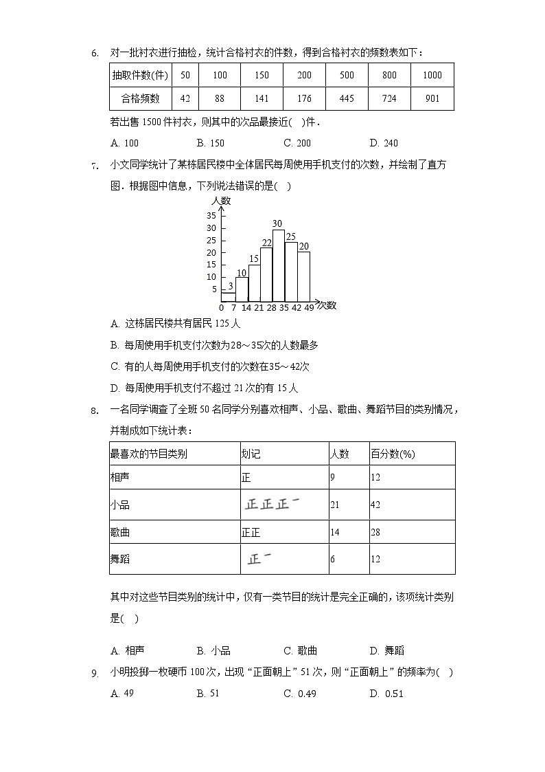 6.3数据的表示 同步练习北师大版初中数学七年级上册02