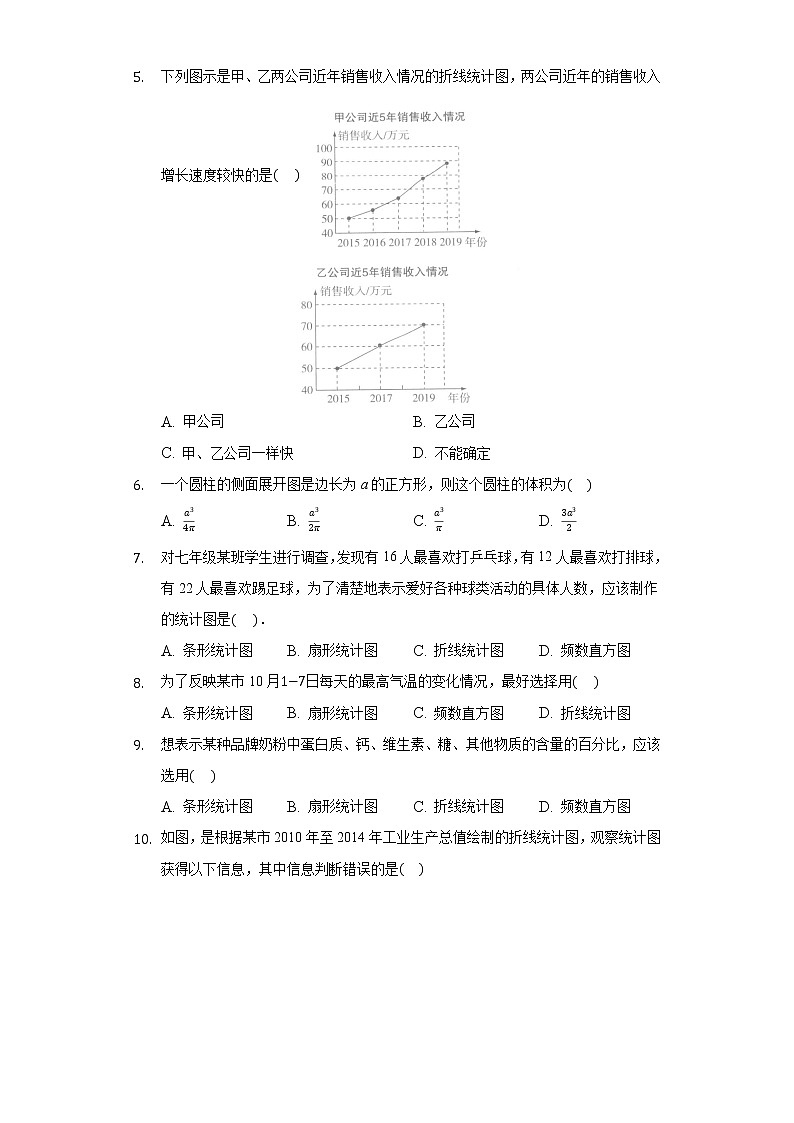 6.4统计图的选择 同步练习 北师大版初中数学七年级上册试卷02